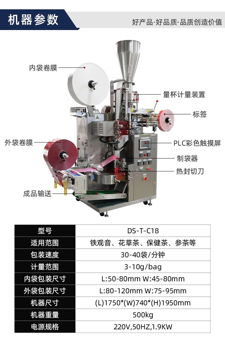 內(nèi)外袋茶包機(jī)詳情頁_07.jpg